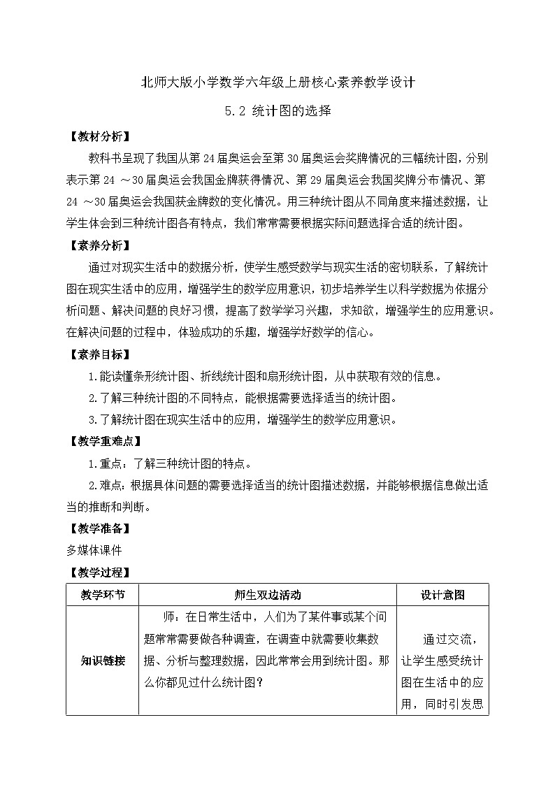 【核心素养】北师大版六年级上册-5.2 统计图的选择（课件+教案+学案+习题）01