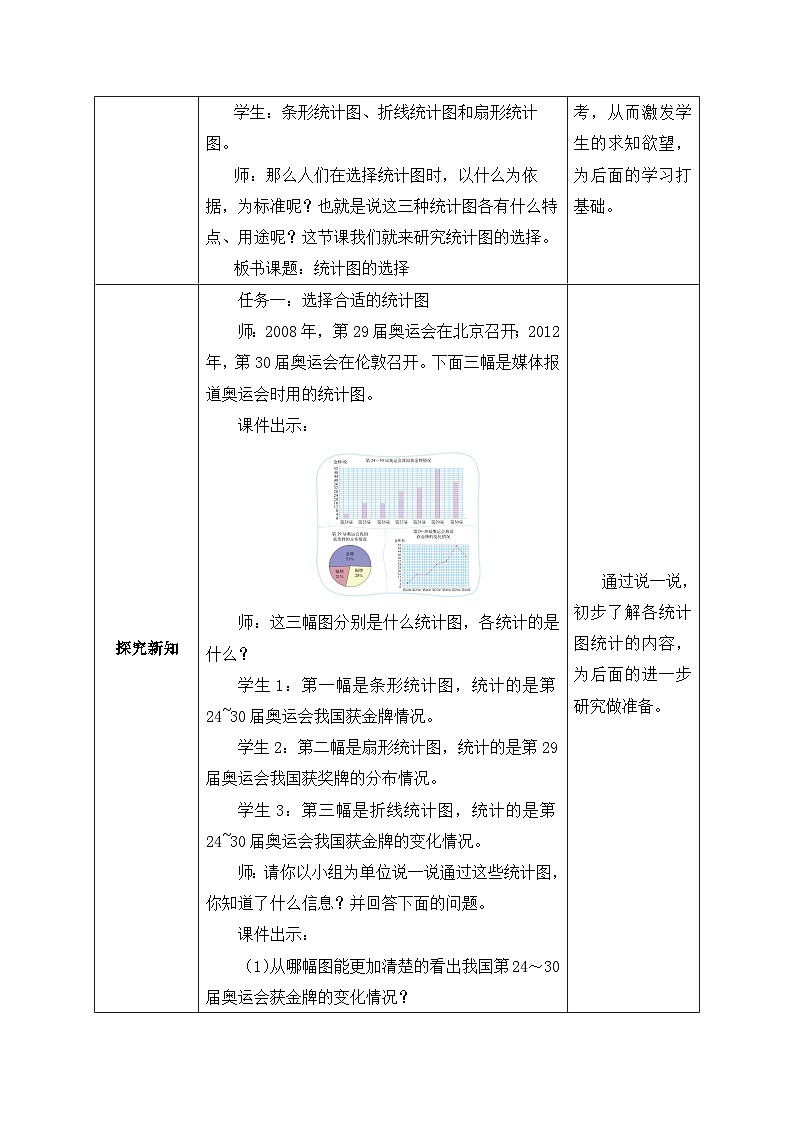 【核心素养】北师大版六年级上册-5.2 统计图的选择（课件+教案+学案+习题）02