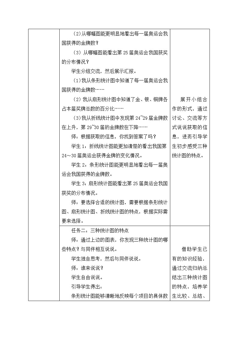 【核心素养】北师大版六年级上册-5.2 统计图的选择（课件+教案+学案+习题）03