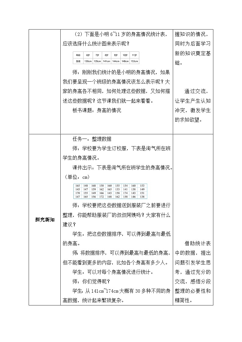 【核心素养】北师大版六年级上册-5.3 身高的情况（课件+教案+学案+习题）02