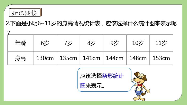 【核心素养】北师大版六年级上册-5.3 身高的情况（课件+教案+学案+习题）08