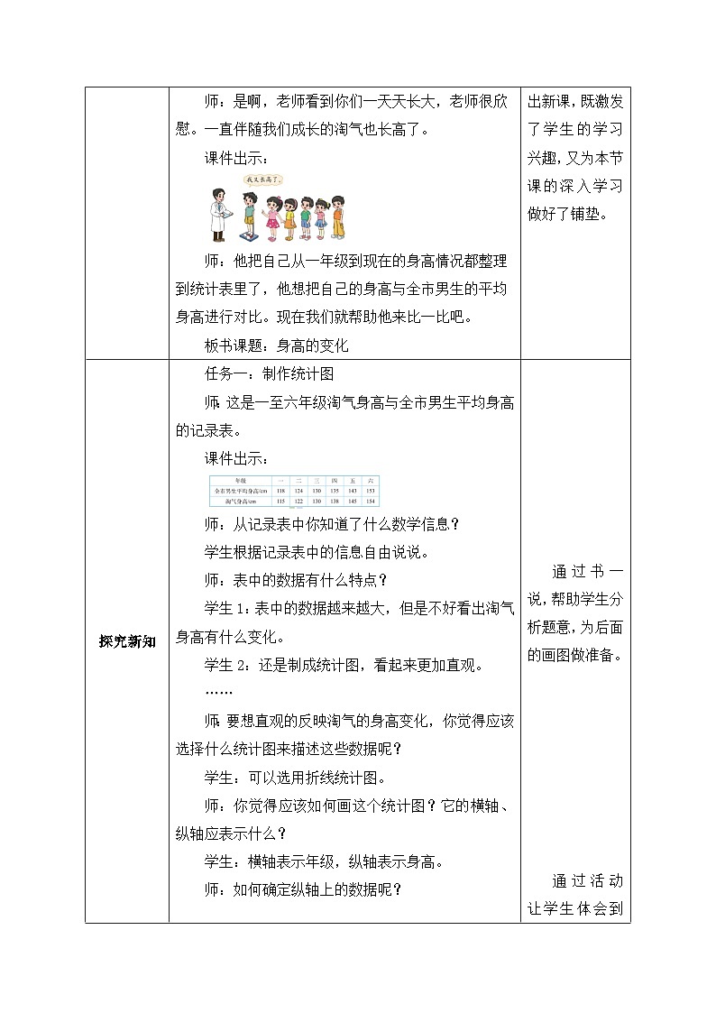 【核心素养】北师大版六年级上册-5.4 身高的变化（课件+教案+学案+习题）02