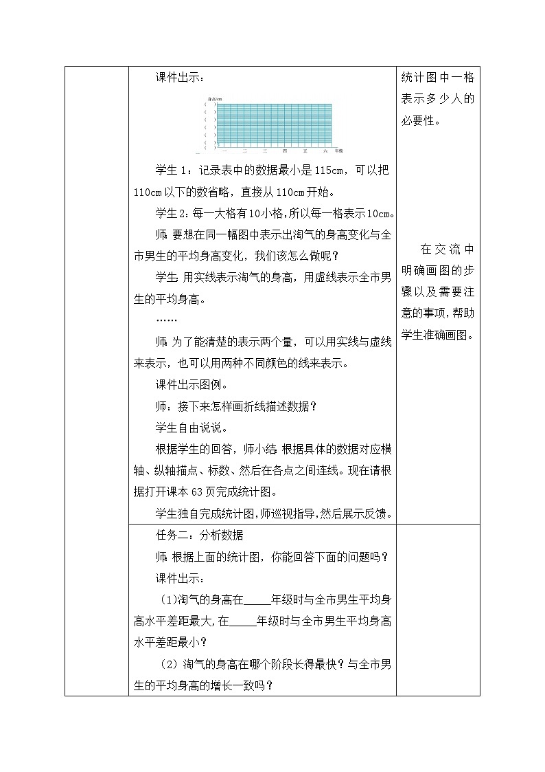 【核心素养】北师大版六年级上册-5.4 身高的变化（课件+教案+学案+习题）03