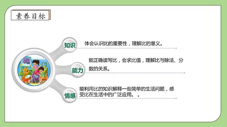 【核心素养】北师大版六年级上册-6.1 生活中的比（课件+教案+学案+习题）04