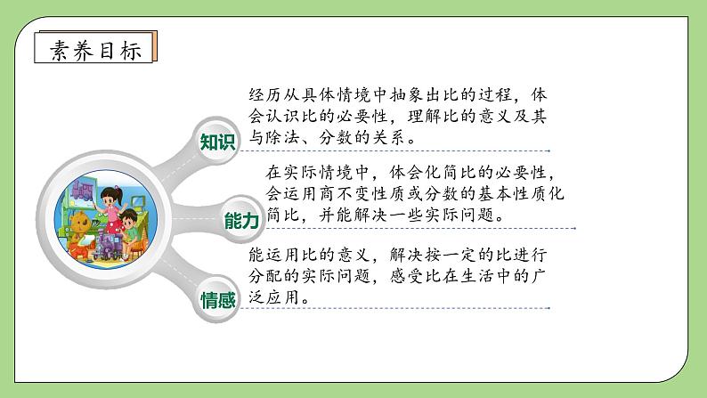 【核心素养】北师大版六年级上册-6.3 比的应用（课件+教案+学案+习题）04