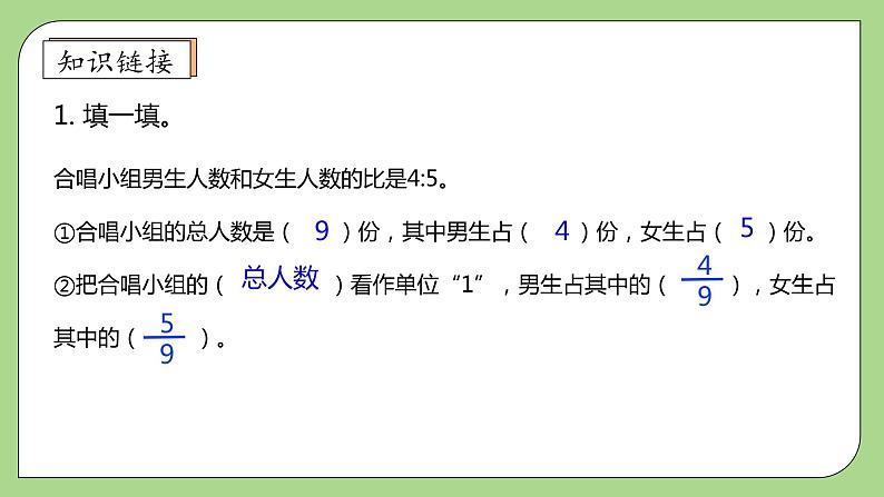 【核心素养】北师大版六年级上册-6.3 比的应用（课件+教案+学案+习题）07