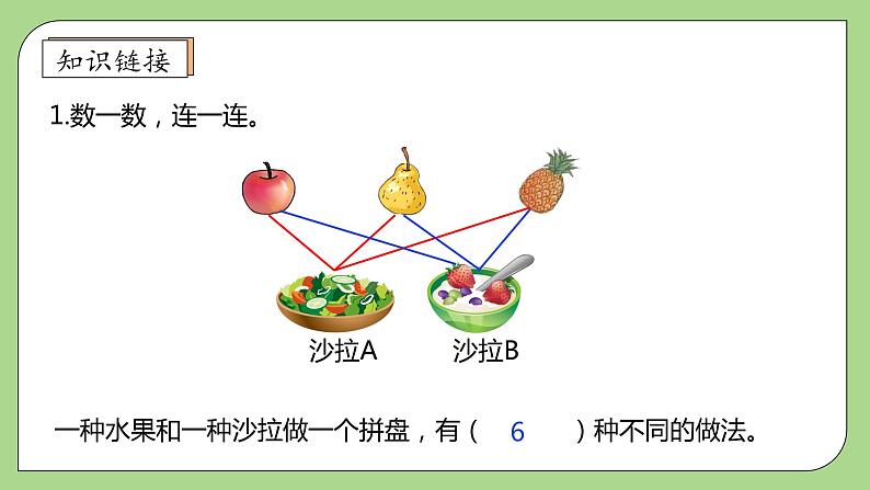 【核心素养】北师大版六年级上册-数学好玩3.比赛场次（课件+教案+学案+习题）07