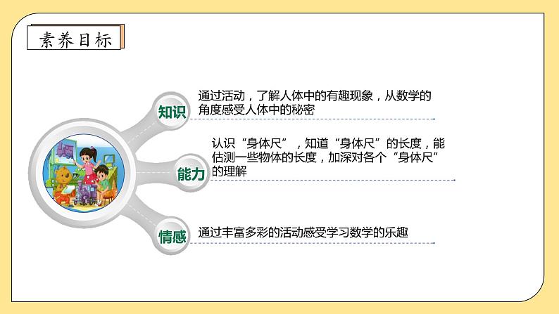 北师大版上二年级上册备课包-数学好玩2. 寻找身体的数学“秘密”（课件+教案+学案+习题）04