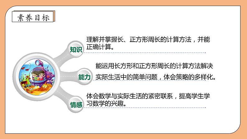 【核心素养】北师大版三年级上册-5.2 长方形的周长（课件+教案+学案+习题）04