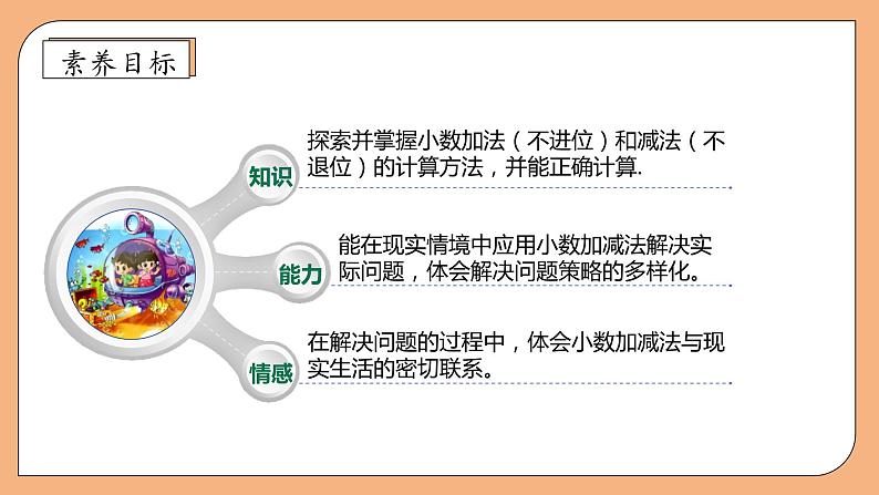 【核心素养】北师大版三年级上册-8.3 存零钱用（课件+教案+学案+习题）04