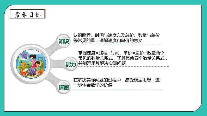 北师大版四年级上册备课包-6.5 路程、速度与时间（课件+教案+学案+习题）04