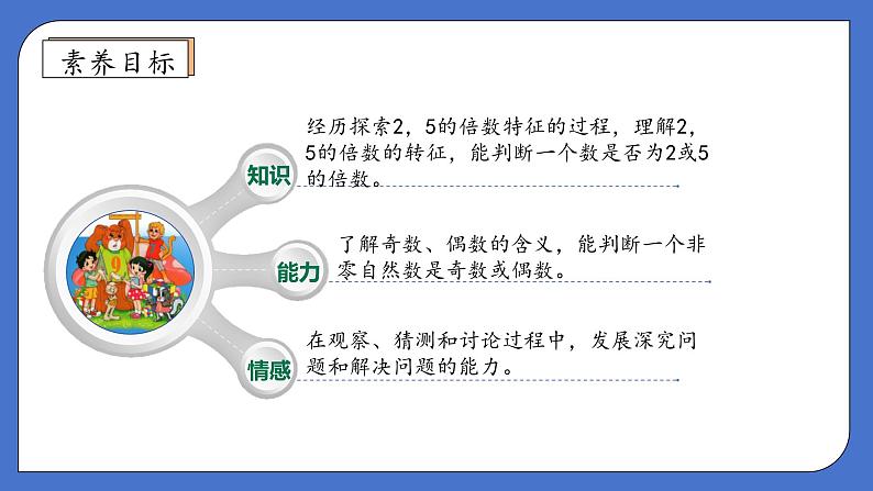 【核心素养】北师大版五年级上册-3.2 2.5倍数的特征（课件+教案+学案+习题）04