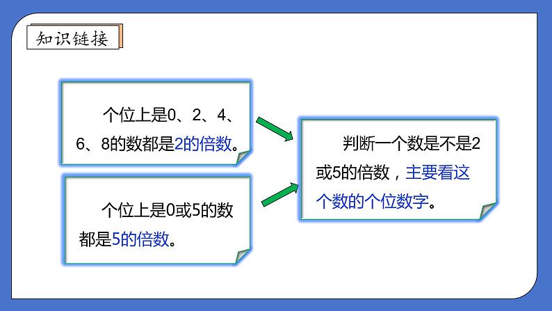 【核心素养】北师大版五年级上册-3.3 3的倍数特征（课件+教案+学案+习题）08