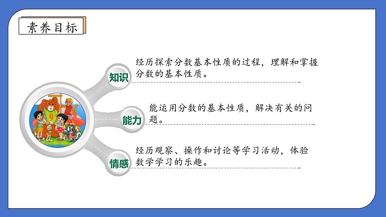 【核心素养】北师大版数学五年级上册-5.5 分数的基本性质（课件）第4页