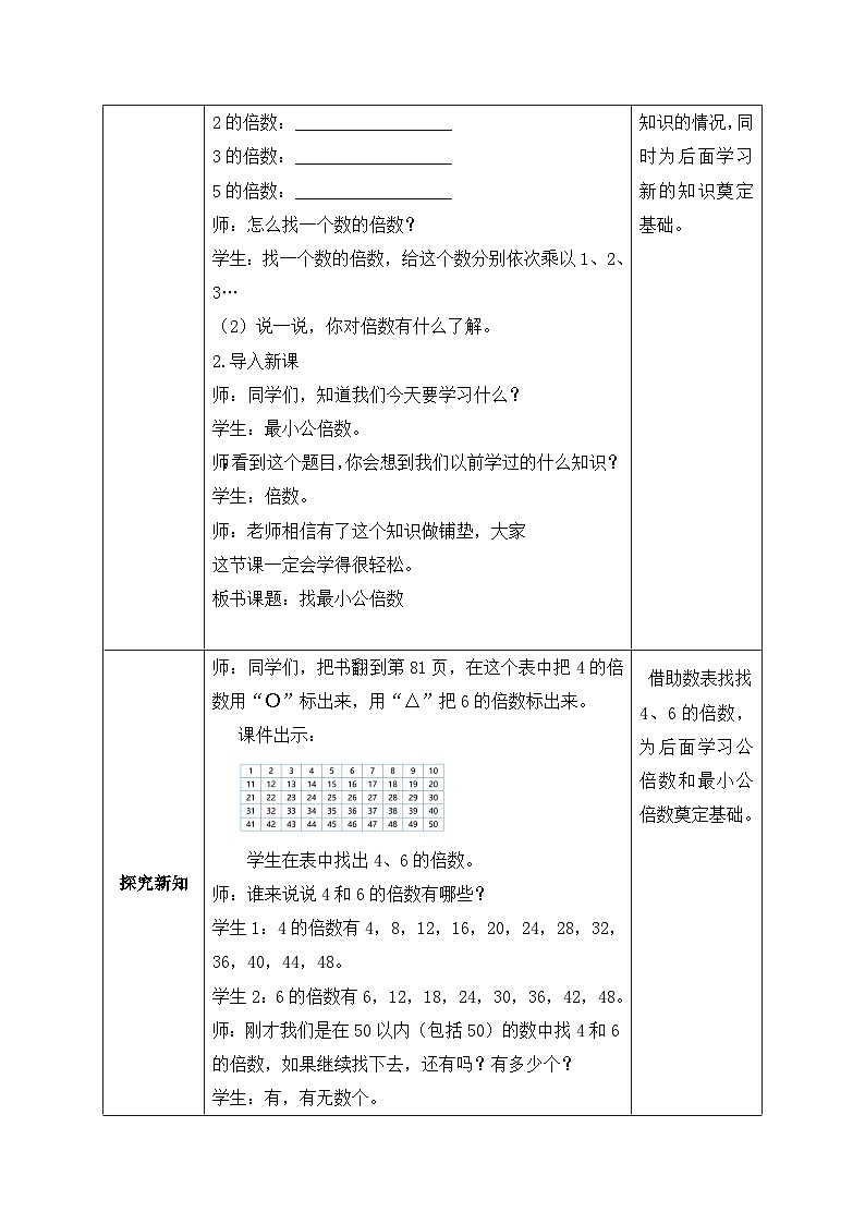 【核心素养】北师大版数学五年级上册-5.8 找最小公倍数（教案有反思）第2页