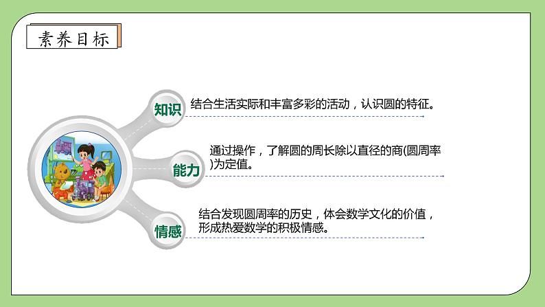 【核心素养】北师大版六年级上册-1.5 圆周率的历史（课件+教案+学案+习题）04