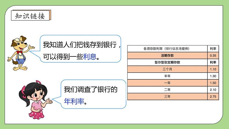 【核心素养】北师大版六年级上册-7.4 百分数的应用（四)（课件+教案+学案+习题）08