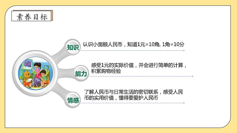 北师大版上二年级上册备课包-2.1 买文具（课件+教案+学案+习题）04