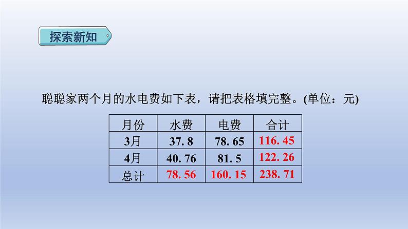 2024四年级数学下册第6单元小数的加法和减法第2课时位数不同的小数加减法课件（人教版）06