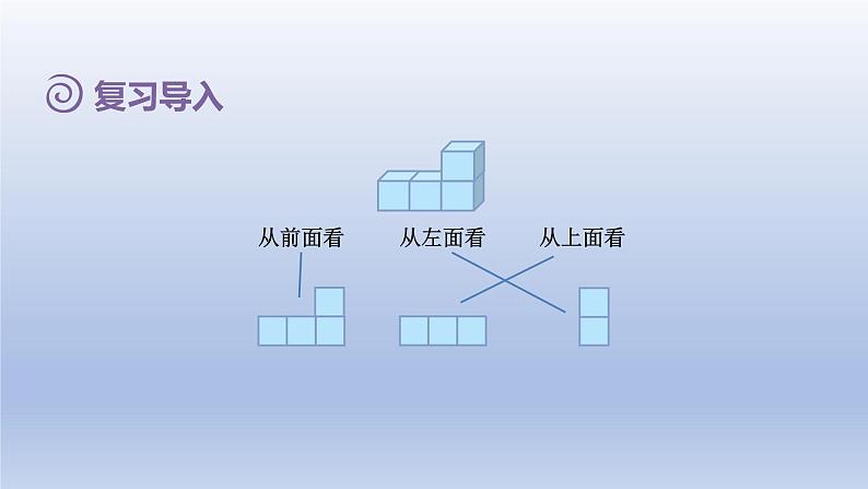 2024四年级数学下册第2单元观察物体二第2课时从同一位置观察不同物体课件（人教版）04