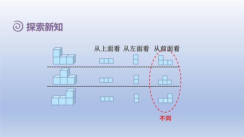 2024四年级数学下册第2单元观察物体二第2课时从同一位置观察不同物体课件（人教版）07