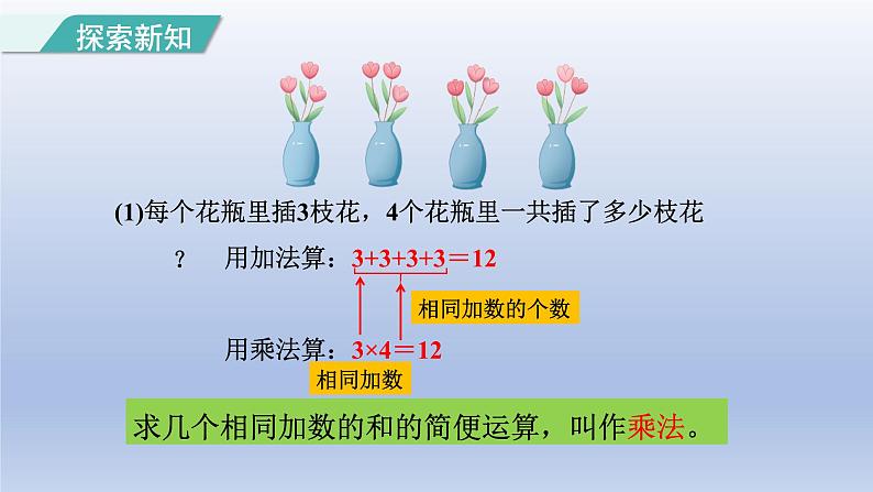 2024四年级数学下册第1单元四则运算第2课时乘除法的意义和各部分之间的关系课件（人教版）04