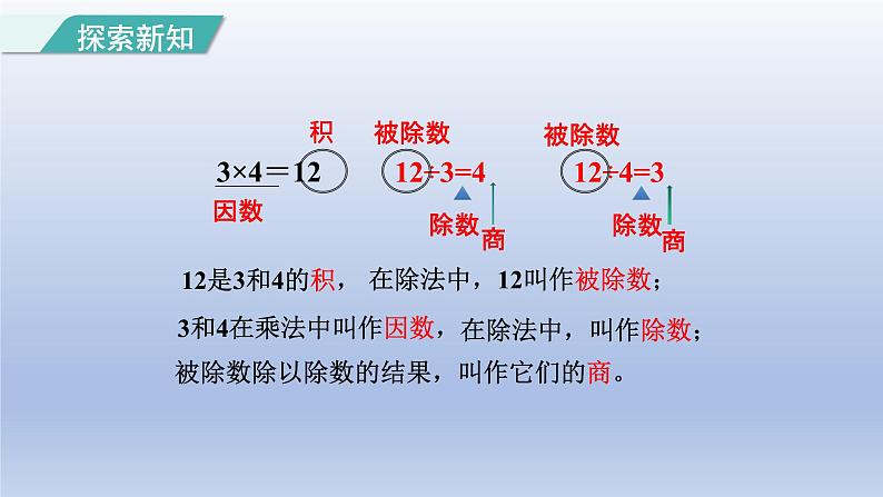 2024四年级数学下册第1单元四则运算第2课时乘除法的意义和各部分之间的关系课件（人教版）08