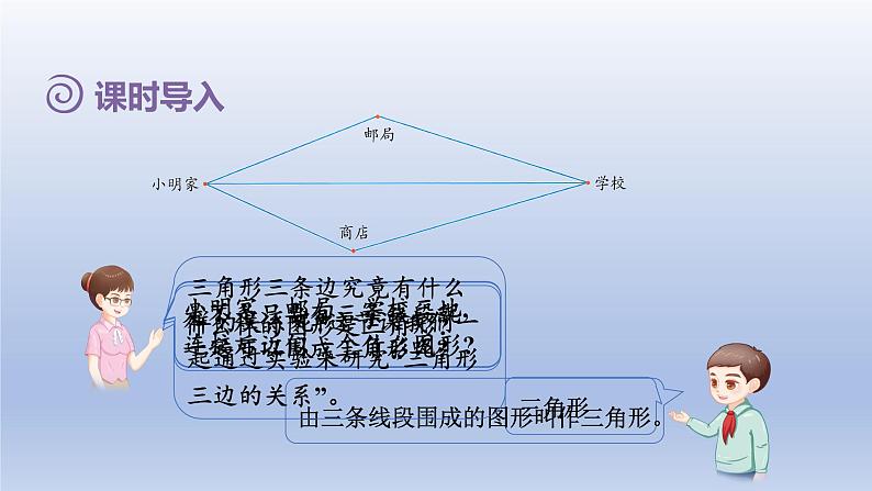 2024四年级数学下册第5单元三角形第2课时三角形三条边的关系课件（人教版）02