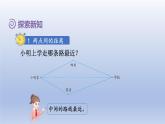 2024四年级数学下册第5单元三角形第2课时三角形三条边的关系课件（人教版）