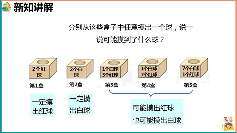 北师大版小学数学四年级上册第八单元第2课时《摸球游戏》第3页