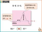 北師大版小學(xué)數(shù)學(xué)四年級(jí)上冊(cè)第七單元第2課時(shí)《正負(fù)數(shù)》課件+教案