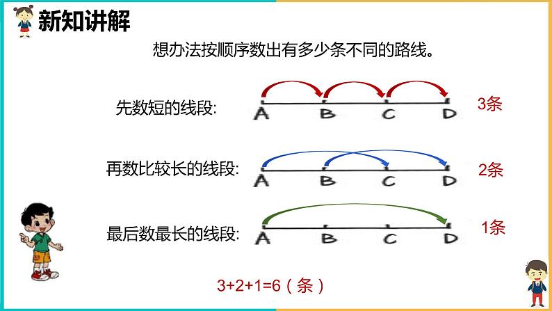 北师大版小学数学四年级上册数学好玩第3课时《数图形的学问》课件+教案04