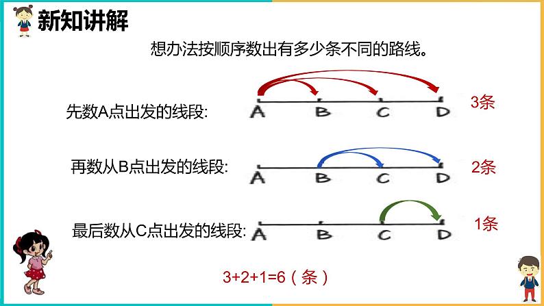 北师大版小学数学四年级上册数学好玩第3课时《数图形的学问》课件+教案05