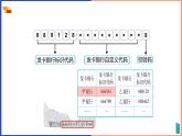 北師大版小學數(shù)學四年級上冊數(shù)學好玩第2課時《編碼》課件+教案