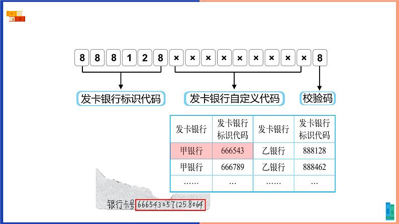 北师大版小学数学四年级上册数学好玩第2课时《编码》课件+教案05