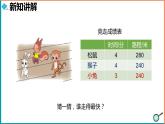 北师大版小学数学四年级上册第六单元第5课时《路程、时间与速度》课件+教案