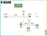 北师大版小学数学四年级上册第五单元第1课时《去图书馆》课件+教案
