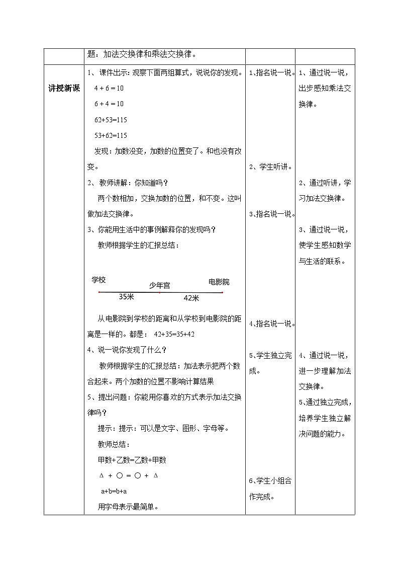 北师大版小学数学四年级第四单元第2课时《加法交换律和乘法交换律》课件+教案02