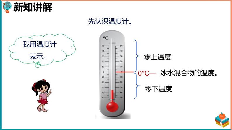 北师大版小学数学四年级上册第七单元第1课时《温度》课件+教案02