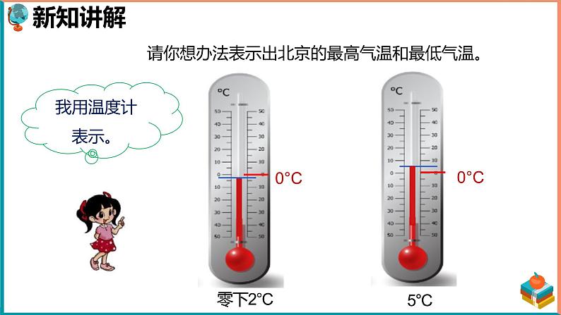 北师大版小学数学四年级上册第七单元第1课时《温度》课件+教案03