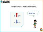北师大版小学数学四年级上册第七单元第1课时《温度》课件+教案