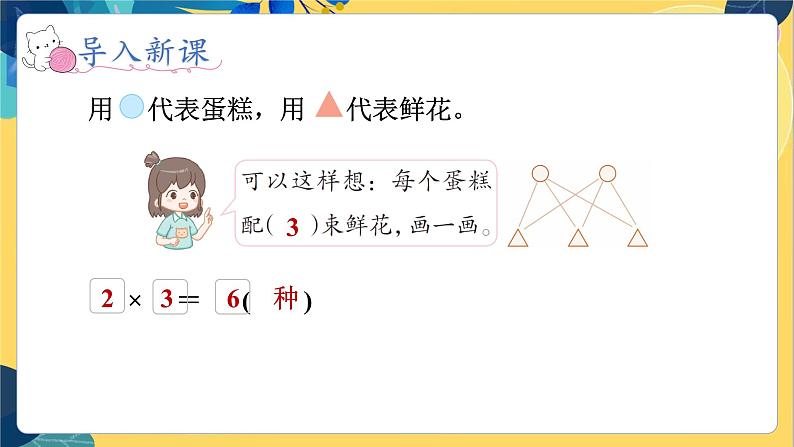 冀教版数学三年级上册 8.2  搭配问题 PPT课件第7页