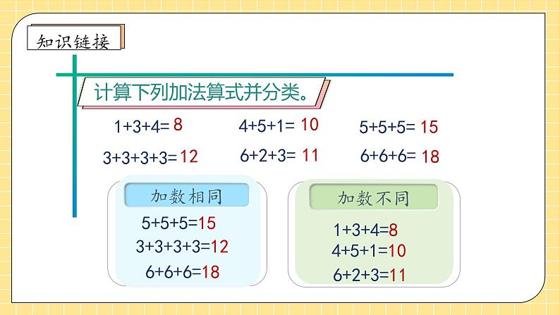 【教-学-评一体化】人教版二年级上册备课包-4.1.1乘法的初步认识（课件+教案+学案+习题）08