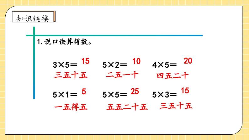 【教-学-评一体化】人教版二年级上册备课包-4.2.23、4的乘法口诀（课件+教案+学案+习题）07