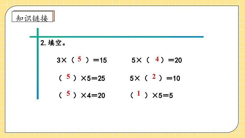 【教-学-评一体化】人教版二年级上册备课包-4.2.23、4的乘法口诀（课件+教案+学案+习题）08