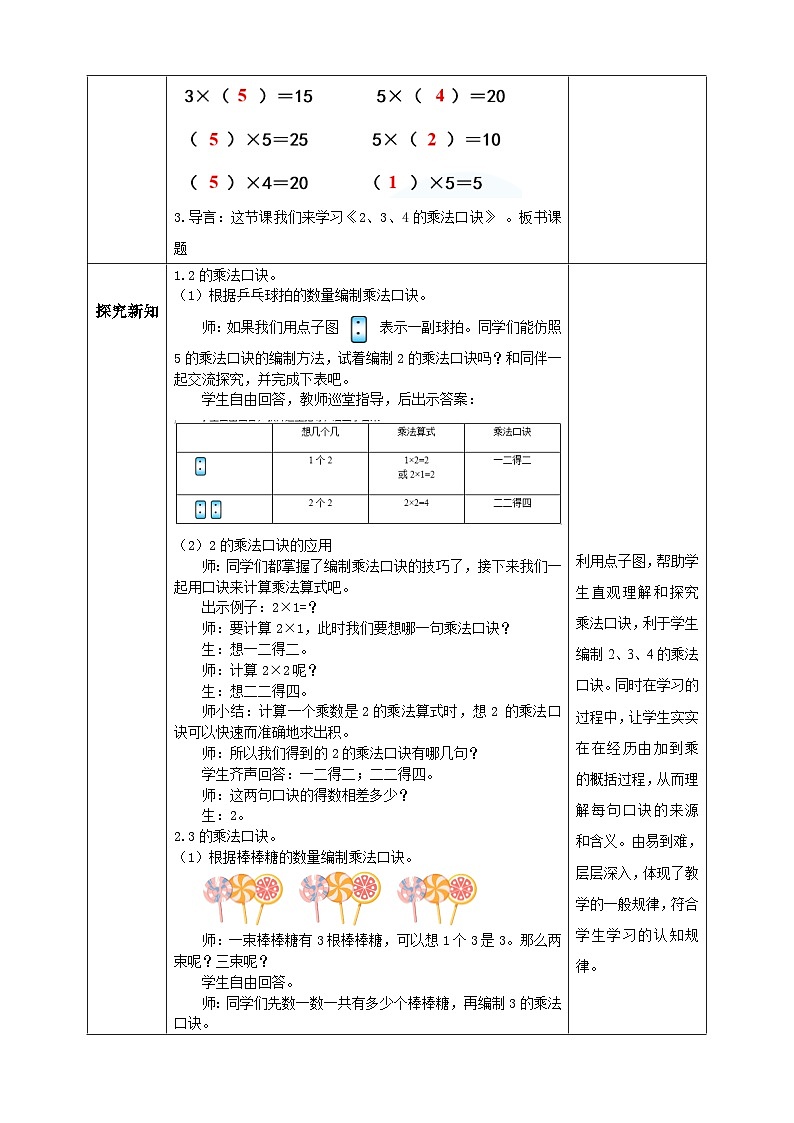 【教-学-评一体化】人教版二年级上册备课包-4.2.23、4的乘法口诀（课件+教案+学案+习题）02