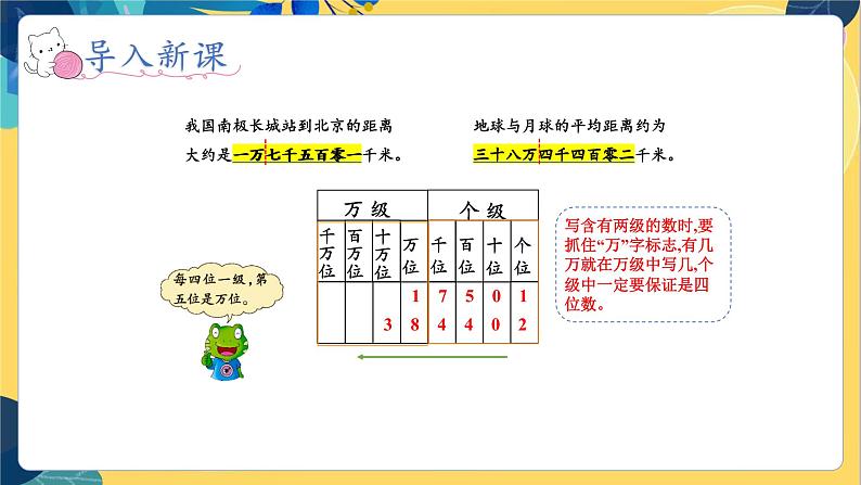 冀教版数学四年级上册 6.2.1 认识更大的数 第1课时 亿以内数的读写 PPT课件第4页