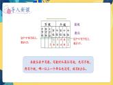 冀教版数学四年级上册 6.2.1 认识更大的数 第1课时 亿以内数的读写 PPT课件