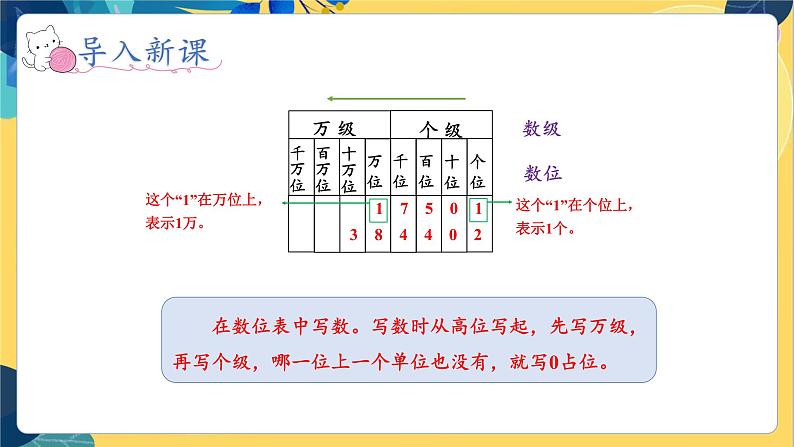 冀教版数学四年级上册 6.2.1 认识更大的数 第1课时 亿以内数的读写 PPT课件第5页