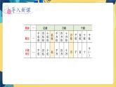 冀教版数学四年级上册 6.3.2 认识更大的数 第2课时 亿以上数的改写 PPT课件